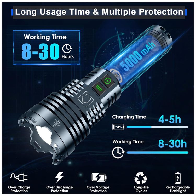 Lanterna-LED-Recarregavel-Gehavin-5200-Lumens---Super-Imagem-3