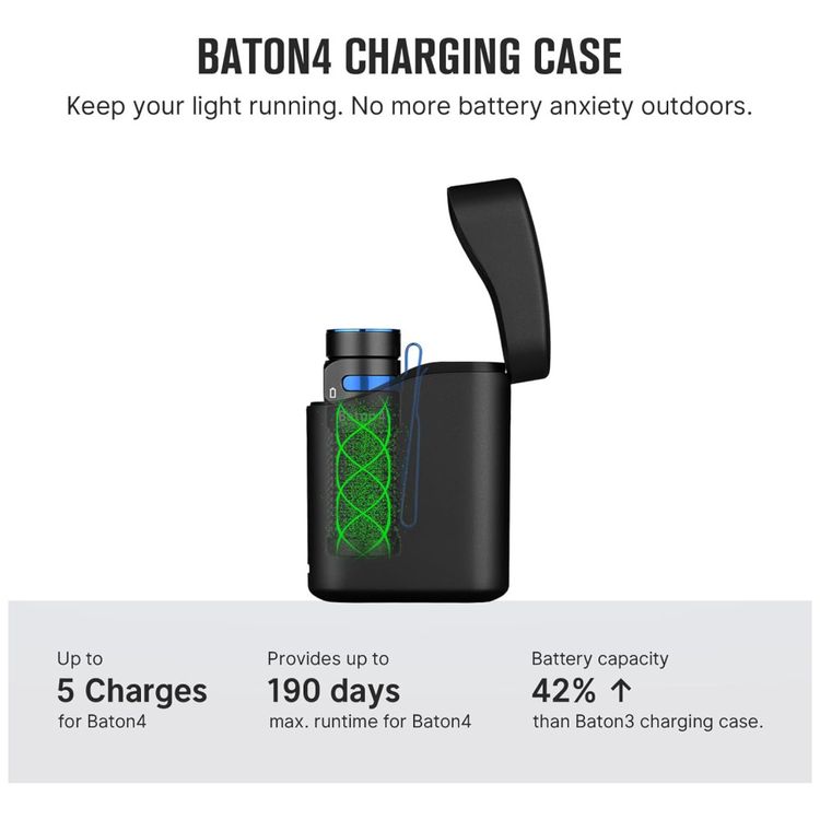 Lanterna-OLIGHT-Baton4-Edicao-Premium-EDC-1300-Lumens-com-Imagem-1