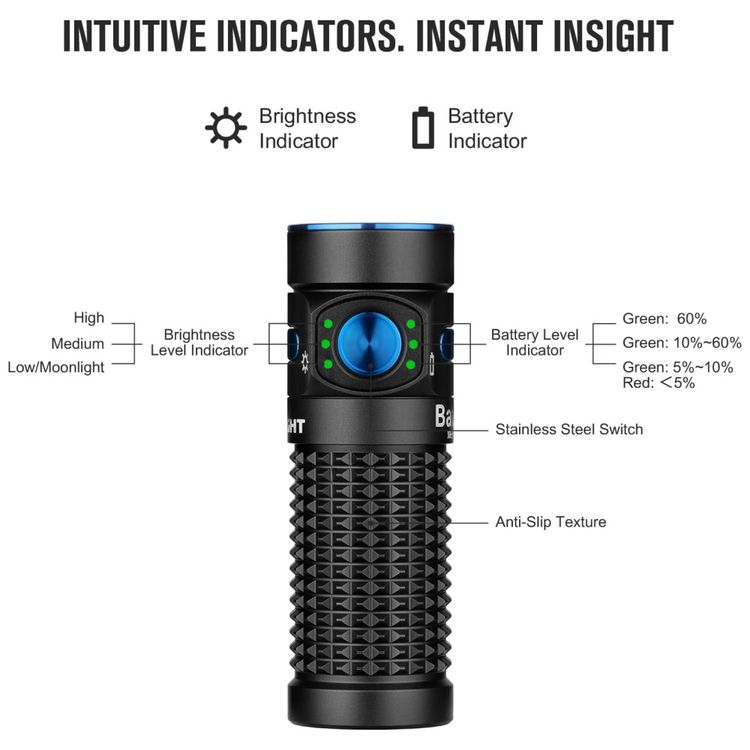 Lanterna-OLIGHT-Baton4-Edicao-Premium-EDC-1300-Lumens-com-Imagem-5