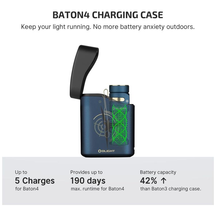 Lanterna-OLIGHT-Baton4-Edicao-Premium---Potencia-de-1300-Imagem-4