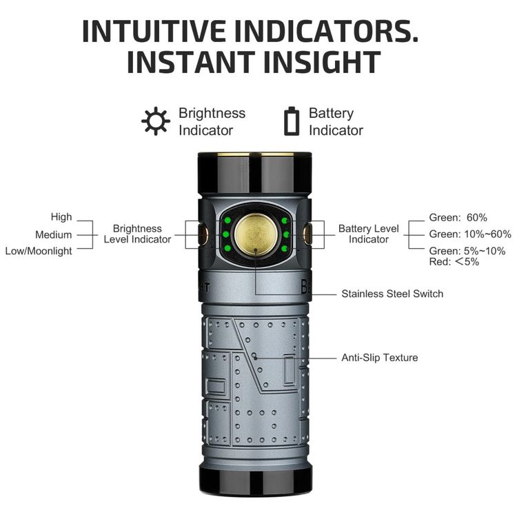 Lanterna-EDC-OLIGHT-Baton4-Edicao-Premium---1300-Lumens-Imagem-6