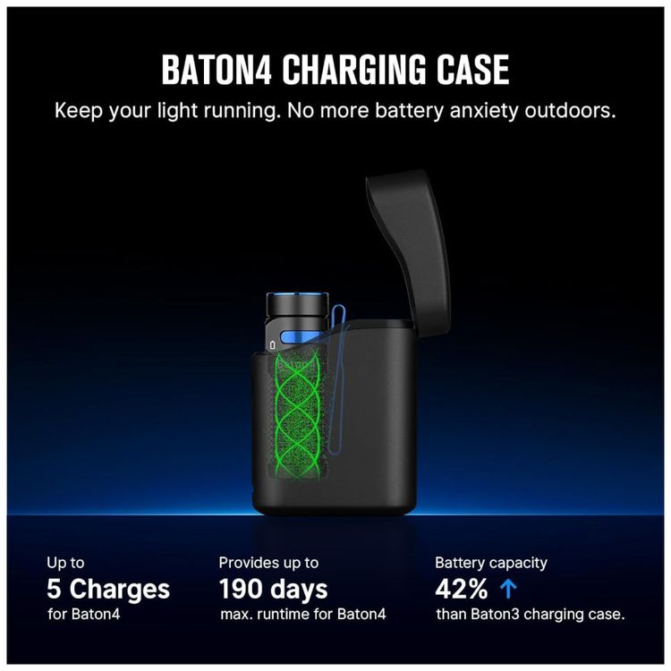 Lanterna-OLIGHT-Baton4-Edicao-Premium-EDC-com-1300-Lumens-Imagem-4