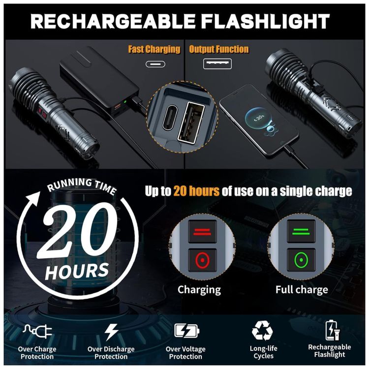 Lanterna-Recarregavel-de-Alta-Potencia-5500-Lumens-Baibian-Imagem-4