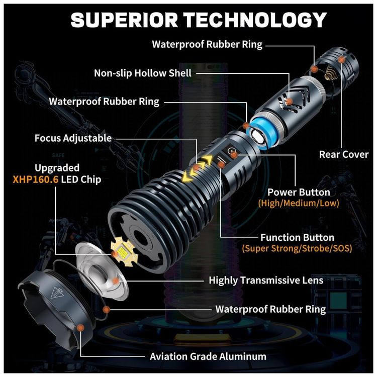 Lanterna-Recarregavel-de-Alta-Potencia-5500-Lumens-Baibian-Imagem-7