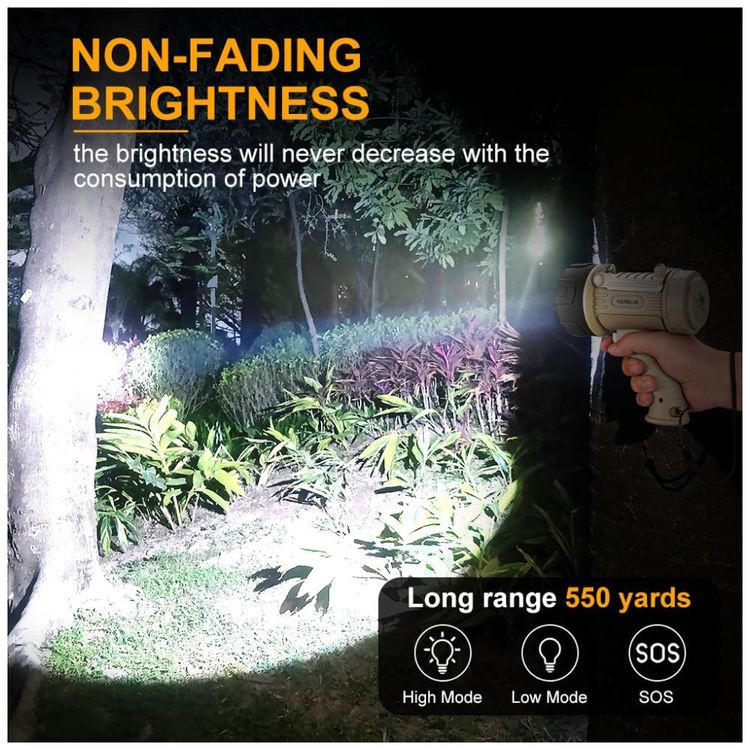Holofote-Recarregavel-YIERBLUE-com-1500-Lumens-de-LED-Imagem-1