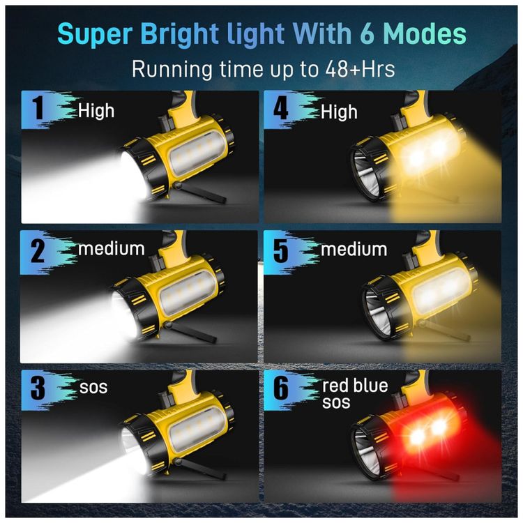 Lanterna-Recarregavel-com-6-Modos-Lanterna-LED-Super-Imagem-2