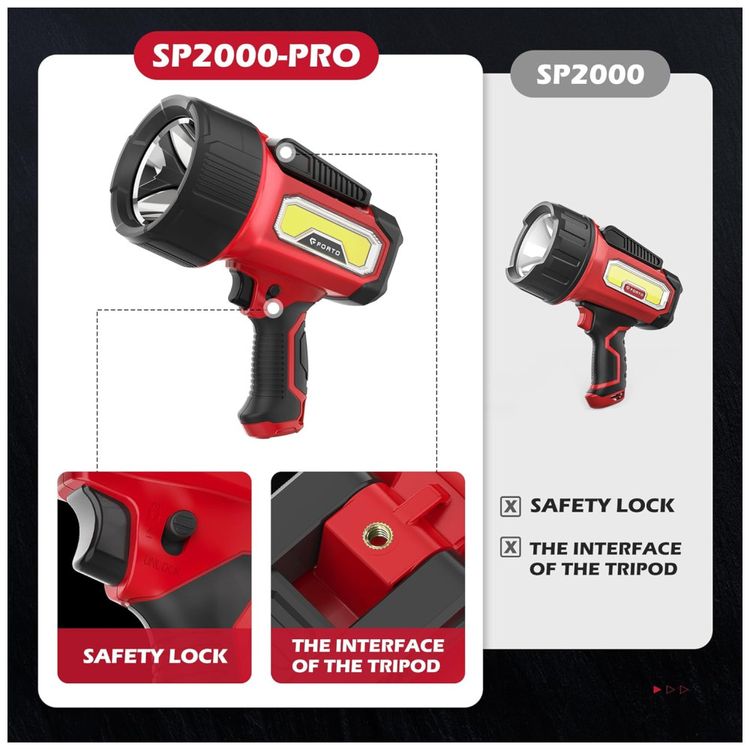 Lanterna-de-Mao-Recarregavel-FORTO-com-2000-Lumens-Suporte-Imagem-2