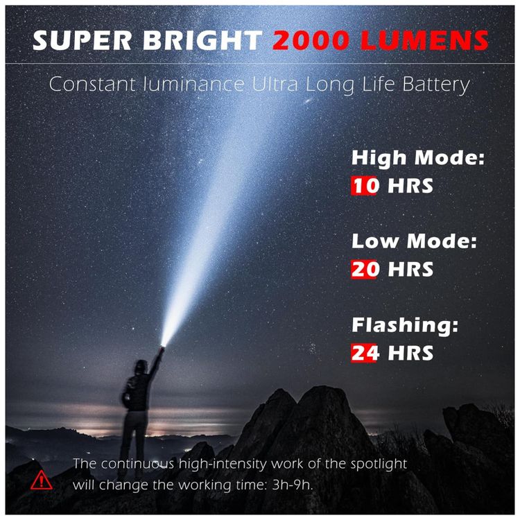 Lanterna-de-Mao-Recarregavel-FORTO-com-2000-Lumens-Suporte-Imagem-3