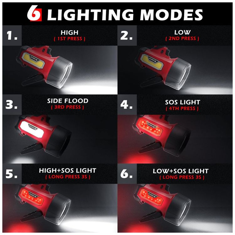 Lanterna-de-Mao-Recarregavel-FORTO-com-2000-Lumens-Suporte-Imagem-5