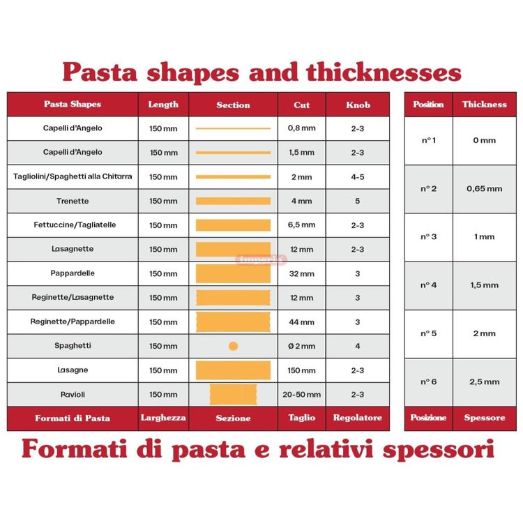 IPasta-100--feito-na-Italia-com-Construcao-de-Aco-Duravel-e-Imagem-3