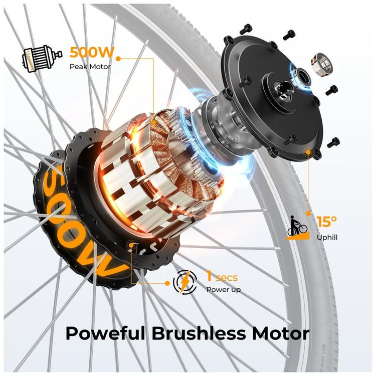 Bicicleta-Eletrica-Jasion-EB5-para-Adultos-com-Motor-Sem-Imagem-2
