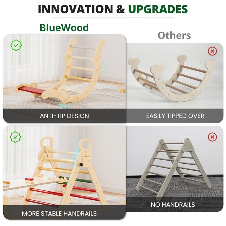 Conjunto-BlueWood-Pikler-Triangle-Brinquedo-de-Escalada-de-Imagem-4
