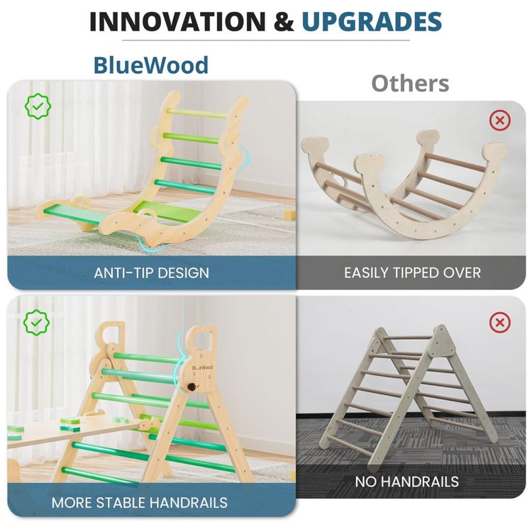 Conjunto-BlueWood-Pikler-Triangle--Brinquedo-de-Escalada-de-Imagem-4