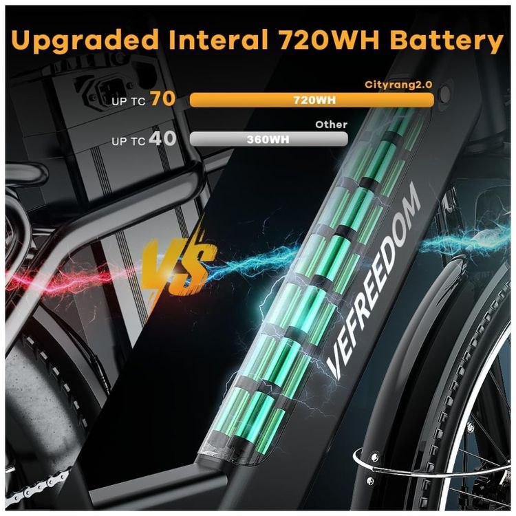 Bicicleta-Eletrica-Cityrang-2.0-para-Adultos-com-Motor-de-Imagem-3