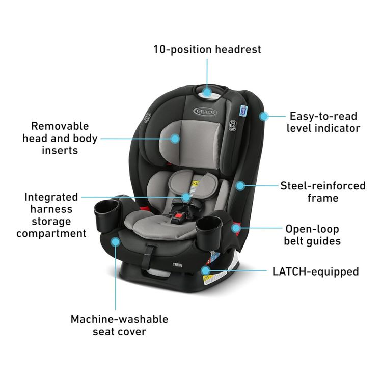 Cadeirinha-de-Carro-Conversivel-Graco-TriRide-3-em-1-Imagem-5