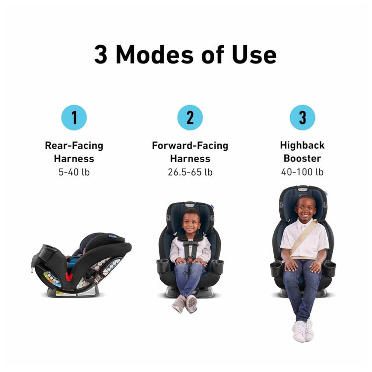 Cadeira-de-Carro-Reclinavel-Graco-TriRide-3-em-1-Imagem-1