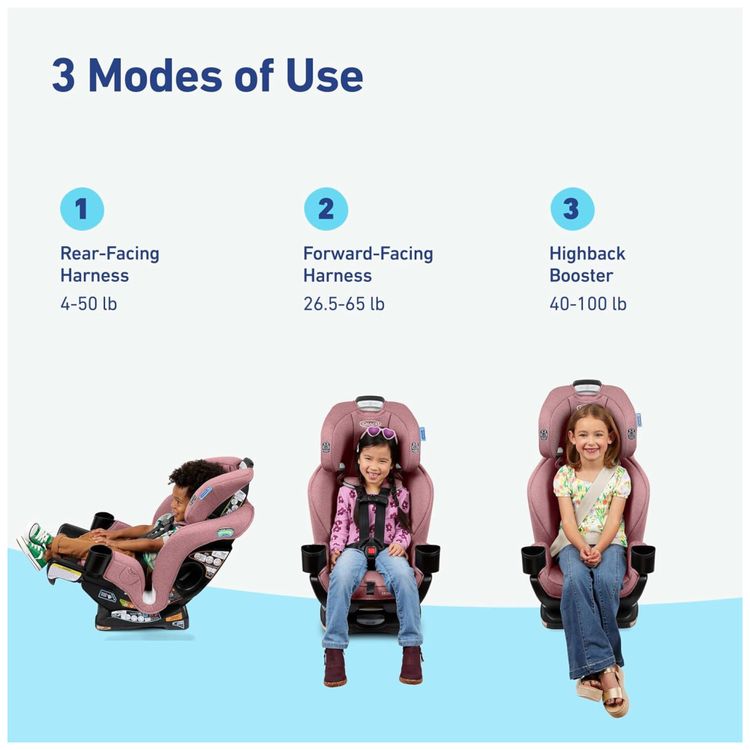 Cadeirinha-de-Bebe-Conversivel-Graco-Extend2Fit-3-em-1-com-Imagem-1