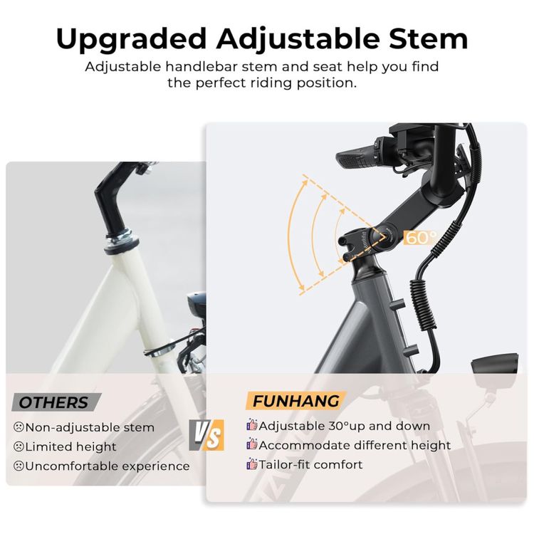 Bicicleta-Eletrica-para-Adultos-Funhang-EBC1-1000W-de-Imagem-3