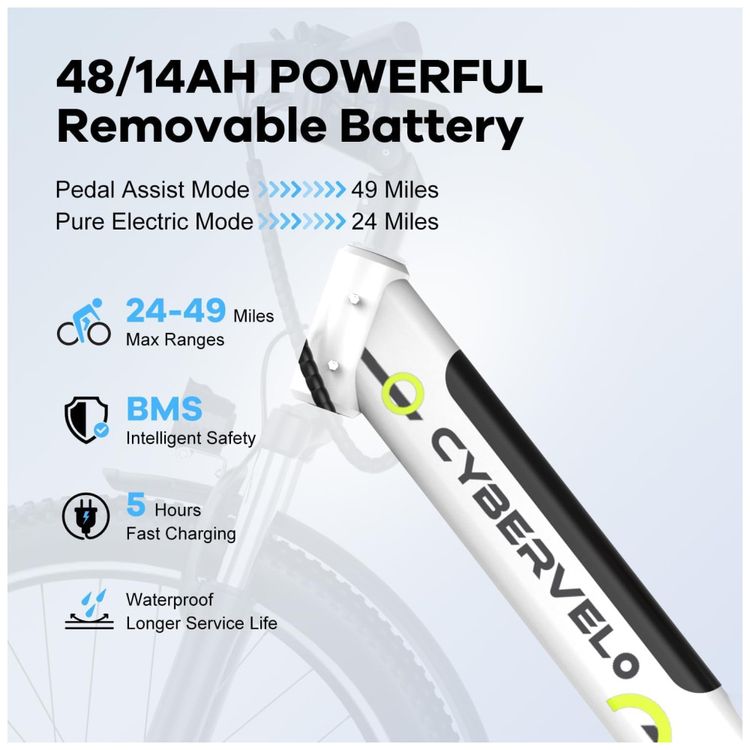 Bicicleta-Eletrica-Cybervelo-1000-Peak-para-Adultos---Imagem-6