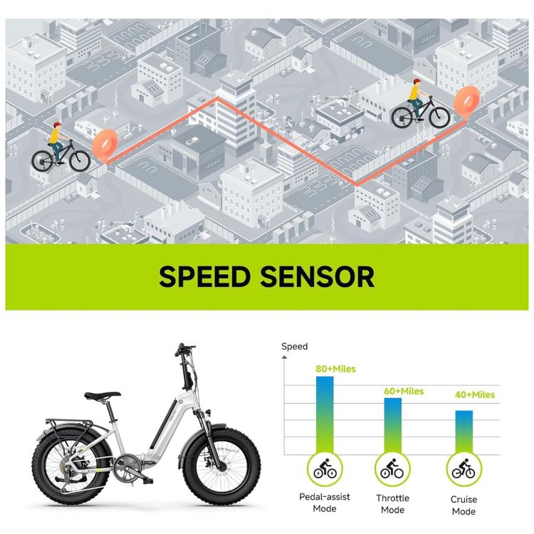 Bicicleta-Eletrica-Dobravel-SISIGAD-1500W-Aro-20-Pneu-Imagem-7