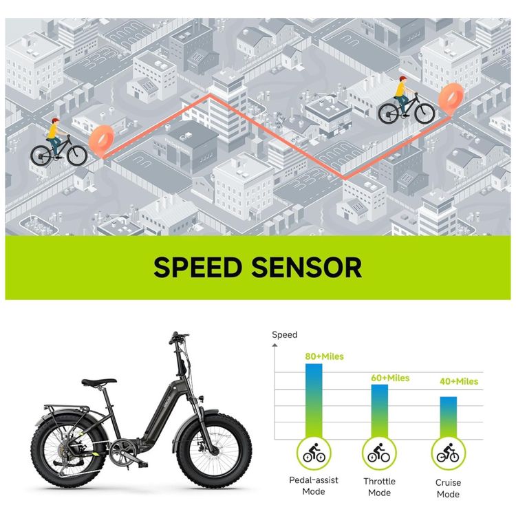 Bicicleta-Eletrica-Dobravel-SISIGAD-1500W-Aro-20--x-4.0-Imagem-4