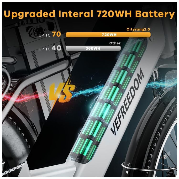 Bicicleta-Eletrica-Cityrang-2.0-para-Adultos-com-Motor-de-Imagem-3
