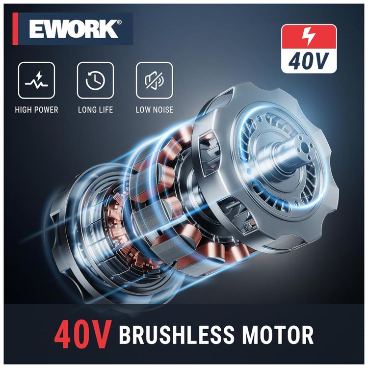 Cortador-de-Grama-Eletrico-sem-Fio-EWORK-40V-Motor-sem-Imagem-2