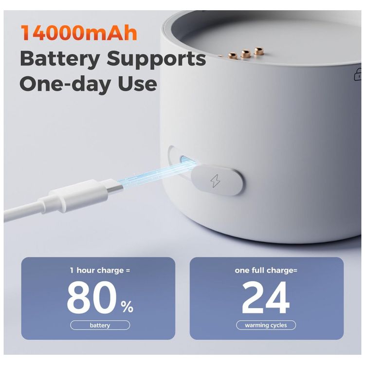 Aquecedor-de-Leite-Portatil-Pro-para-Viagens-BOLOLO-Design-Imagem-3