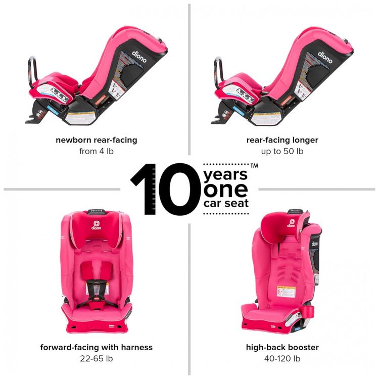 Cadeirinha-de-Carro-Conversivel-Diono-Radian-3RXT-SafePlus-Imagem-2