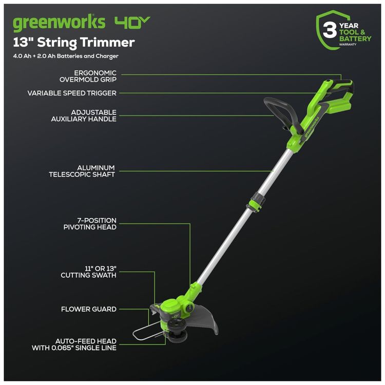 Combo-Greenworks-40V--Cortador-de-Grama-Sem-Fio-Soprador-Imagem-3