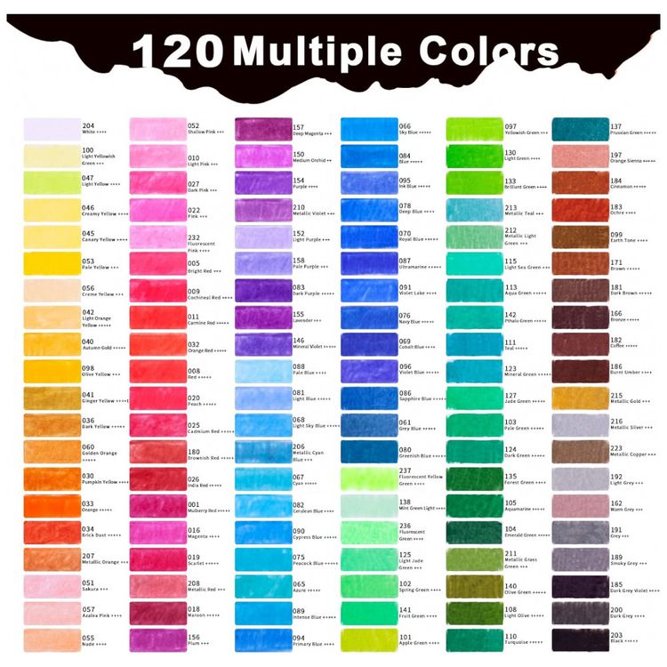 Lapis-de-Cor-Premium-KALOUR-Conjunto-com-120-Cores-Nucleo-Imagem-1
