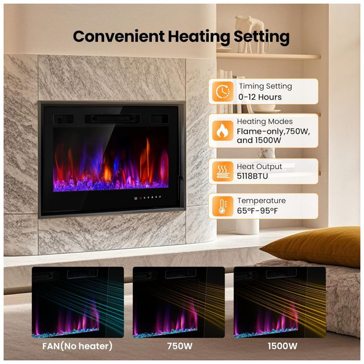 Lareira-Eletrica-Embutida-762-cm-RealSmart-1500W---Imagem-3