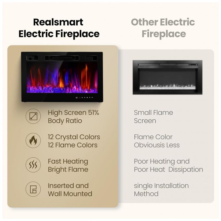 Lareira-Eletrica-Embutida-762-cm-RealSmart-1500W---Imagem-8
