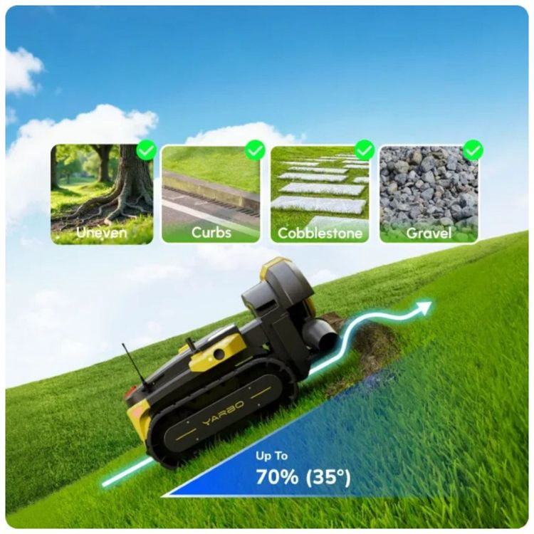 Yarbo-Blower-Module-–-Soprador-Robotico-Autonomo-com-Imagem-3
