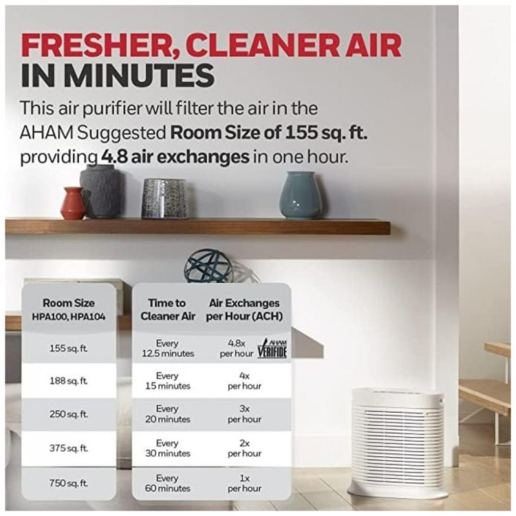 Purificador-de-Ar-True-HEPA-Ate-14m-110v-HONEYWELL-HOME...-Imagem-4