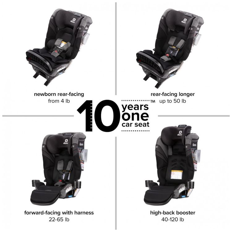 Cadeirinha-de-Carro-Conversivel-Diono-Radian-3RXT-SafePlus-Imagem-2