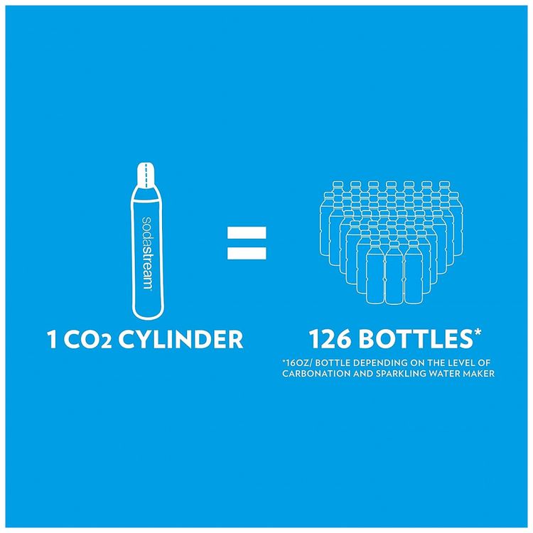Maquina-Para-Gaseificar-Agua-com-CO2-Garrafas-DWS-e-Sabores-Imagem-2