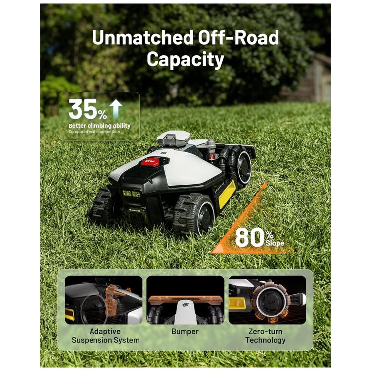 ROBO-cortador-de-grama-LUBA-mini-AWD-1500H-com-4G-para-0-Imagem-2