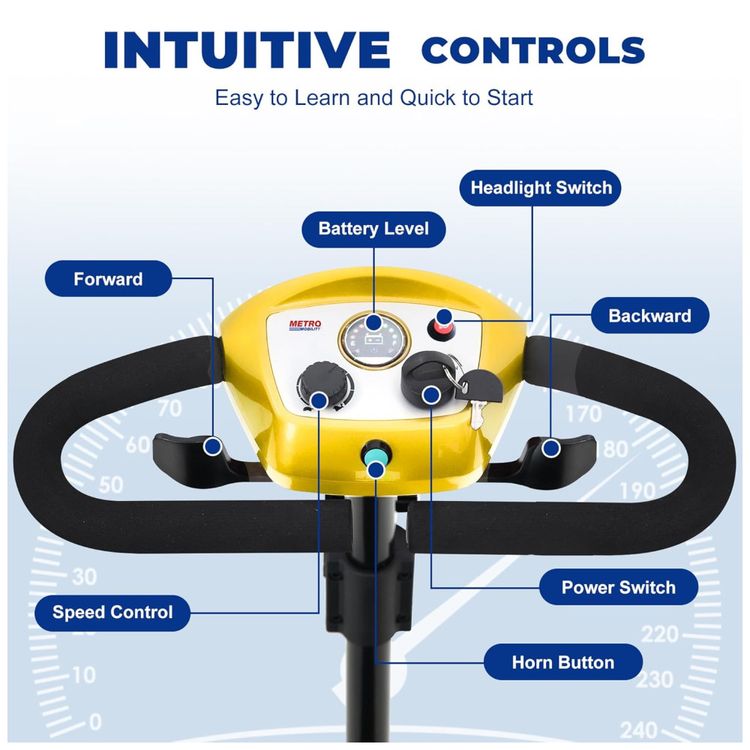 Cadeira-de-Rodas-Eletricas-Metro-Mobility-4-Rodas-Imagem-3