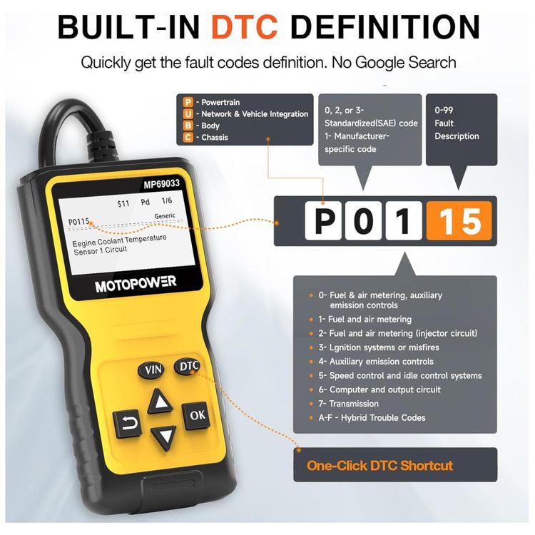 Scanner-Automotivo-Profissional-com-Diagnostico-OBD2-12V-Imagem-3