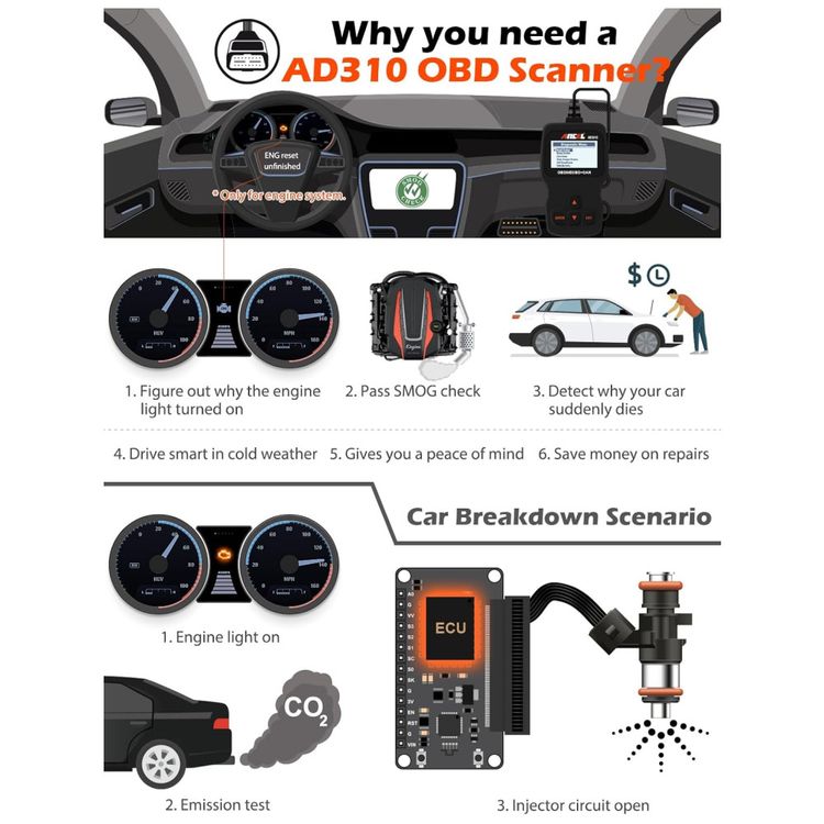 Scanner-Automotivo-Profissional-com-Diagnostico-OBD-II-12V-Imagem-1