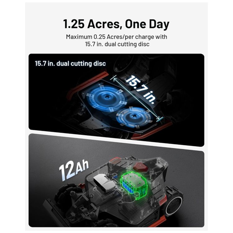 Robo-cortador-de-grama-LUBA-2-AWD-3000HX-com-4G-Imagem-5