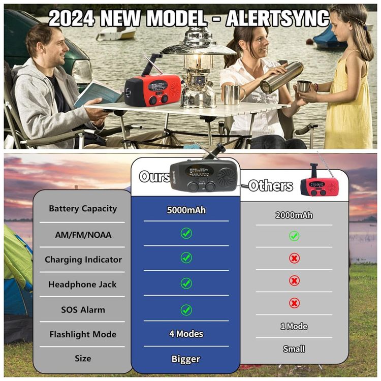 iRonsnow-Radio-AM-FM-NOAA-Portatil-Recarregavel-via-Imagem-1