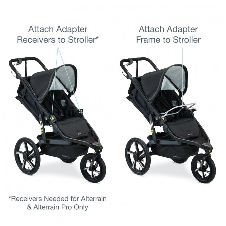 Adaptador-para-Carrinho-de-Bebe-de-Corrida-BOB-Gear-para-Imagem-2