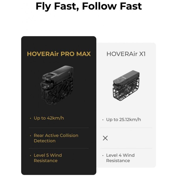 Camera-Voadora-X1-PROMAX-8K-da-HOVERAir-Drone-Dobravel-Imagem-6