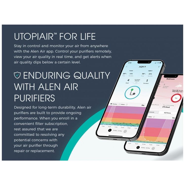 Purificador-de-Ar-Alen-BreatheSmart-35i-com-Filtro-HEPA-Imagem-7