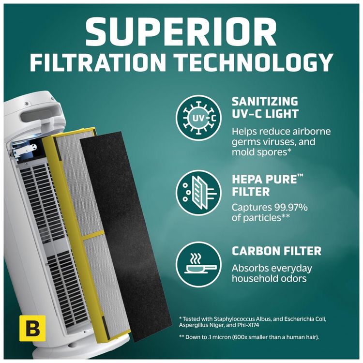 Purificador-de-Ar-GermGuardian-para-Casa-Imagem-2