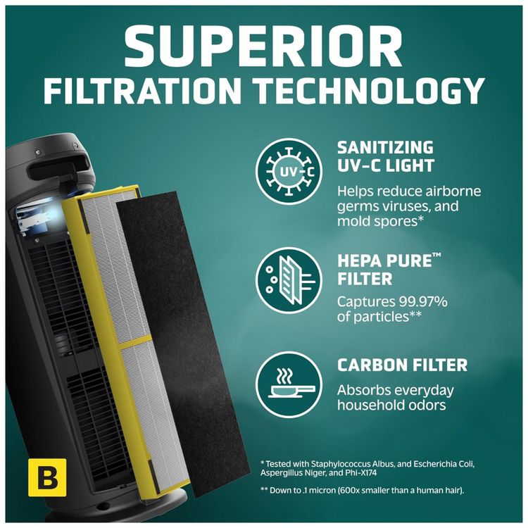 Purificador-de-Ar-GermGuardian-HEPA-para-Casa-Imagem-2