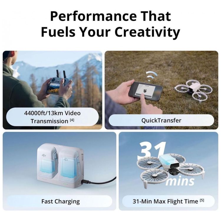 DJI-Flip-RCN3-Drone-com-Camera-4K-para-Adultos-Imagem-5