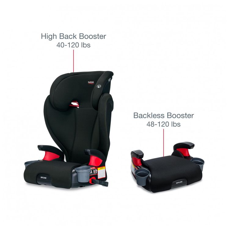 Cadeirinha-de-Carro-Britax-Skyline-2Stage-BeltPositioning-Imagem-1